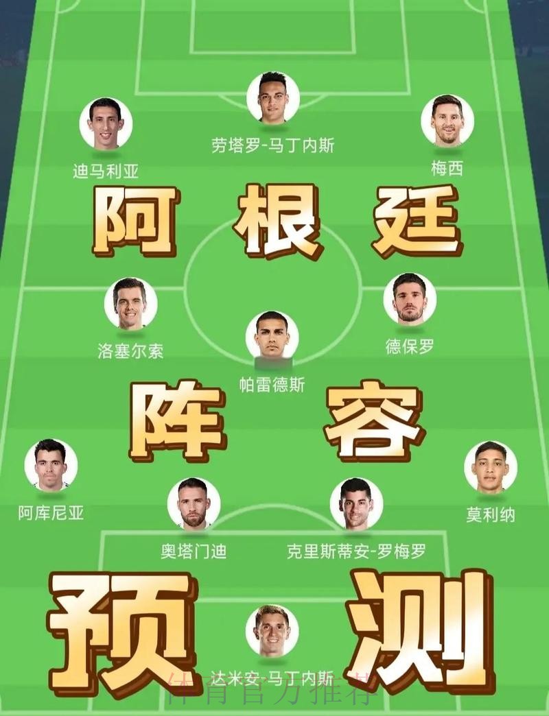 本届世界杯阿根廷C罗阵容解析最新更新 本届世界杯阿根廷C罗阵容解析最新更新