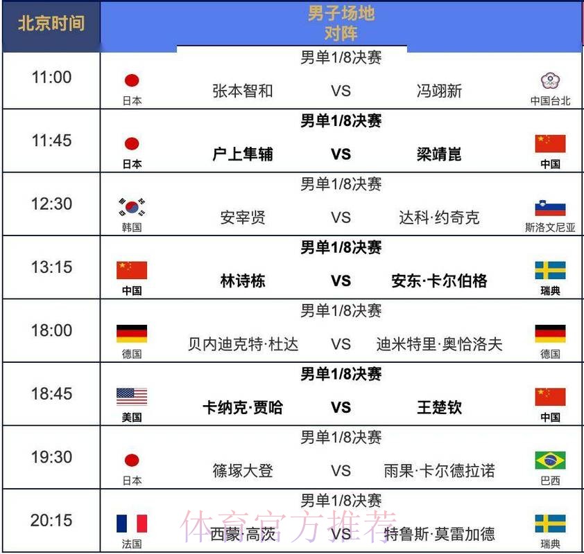 世界杯每日赛程实时