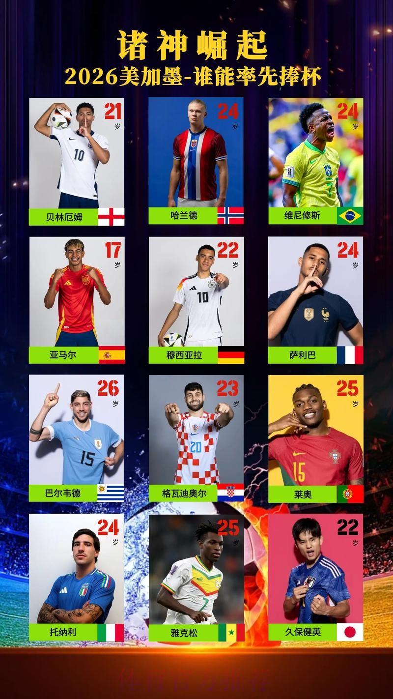 2026美加墨世界杯直播是否免费 2026美加墨世界杯直播是否免费