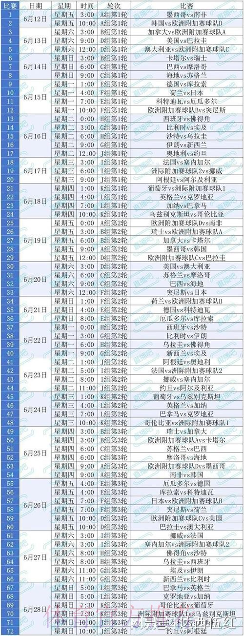 2026美加墨世界杯比赛时间准不准 2026美加墨世界杯比赛时间准不准