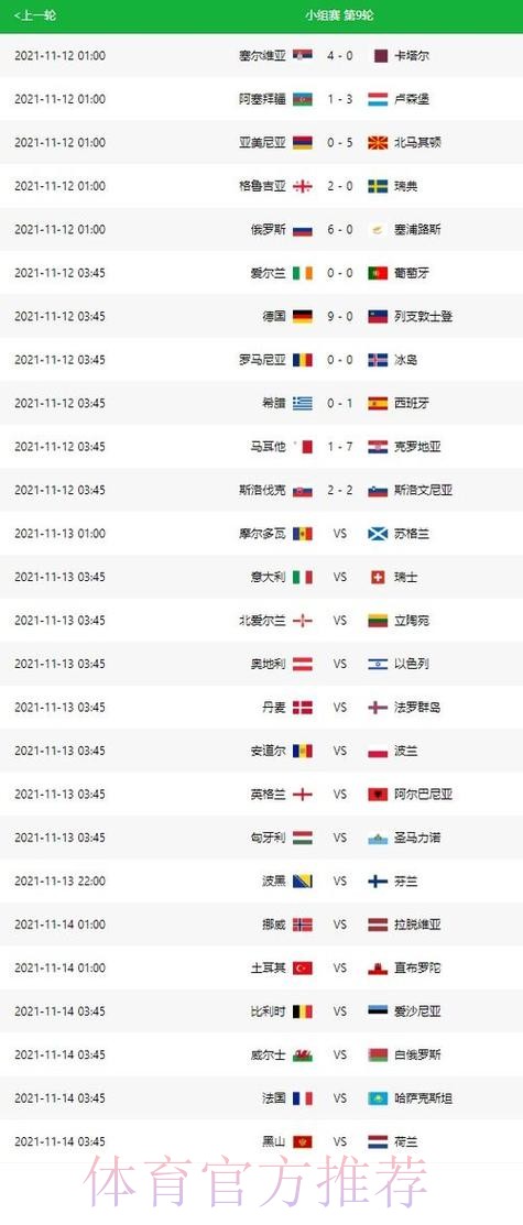 世界杯预测分析免费