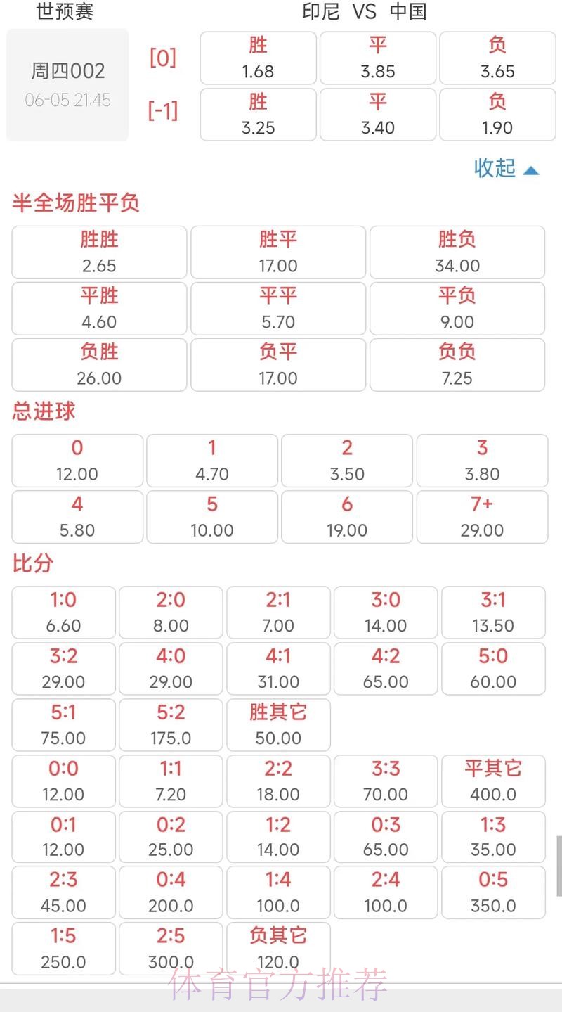 世界杯下注网站