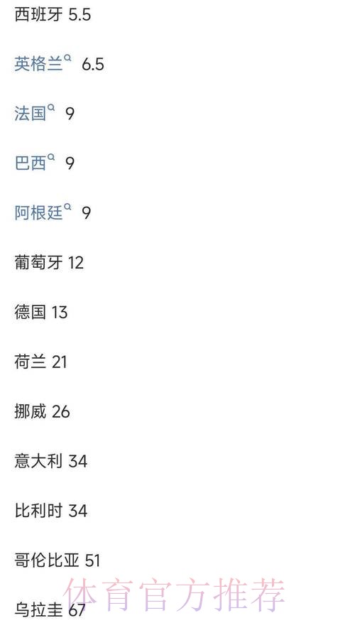 世界杯下注网站