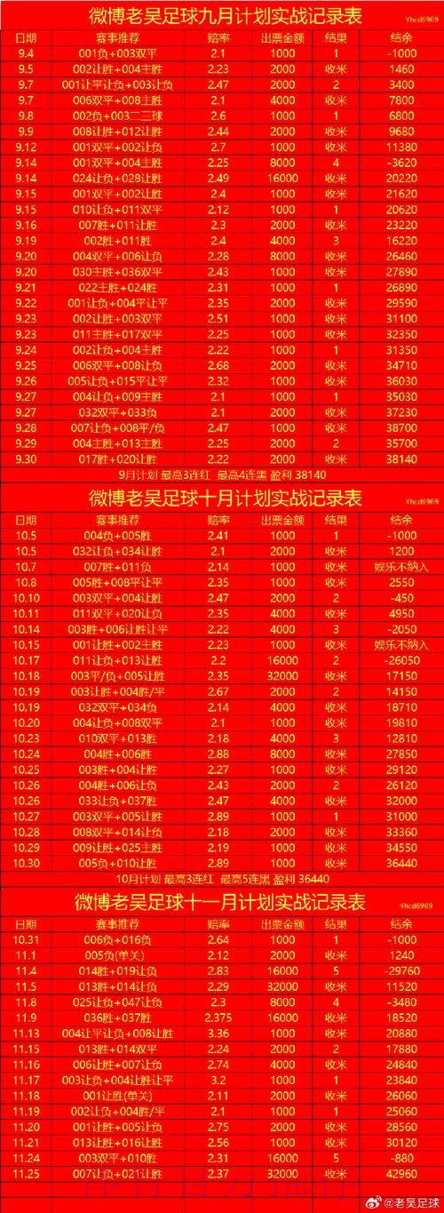 世界杯外围最新网址